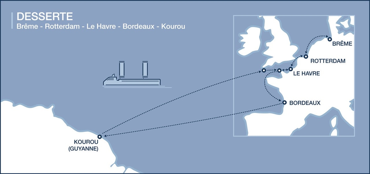 Ariane 6 transportée par « Canopée », le navire hybride Voile-GNL d’Alizés