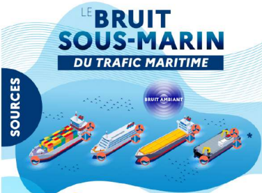 INFOGRAPHIE – LE BRUIT SOUS-MARIN DU TRAFIC MARITIME